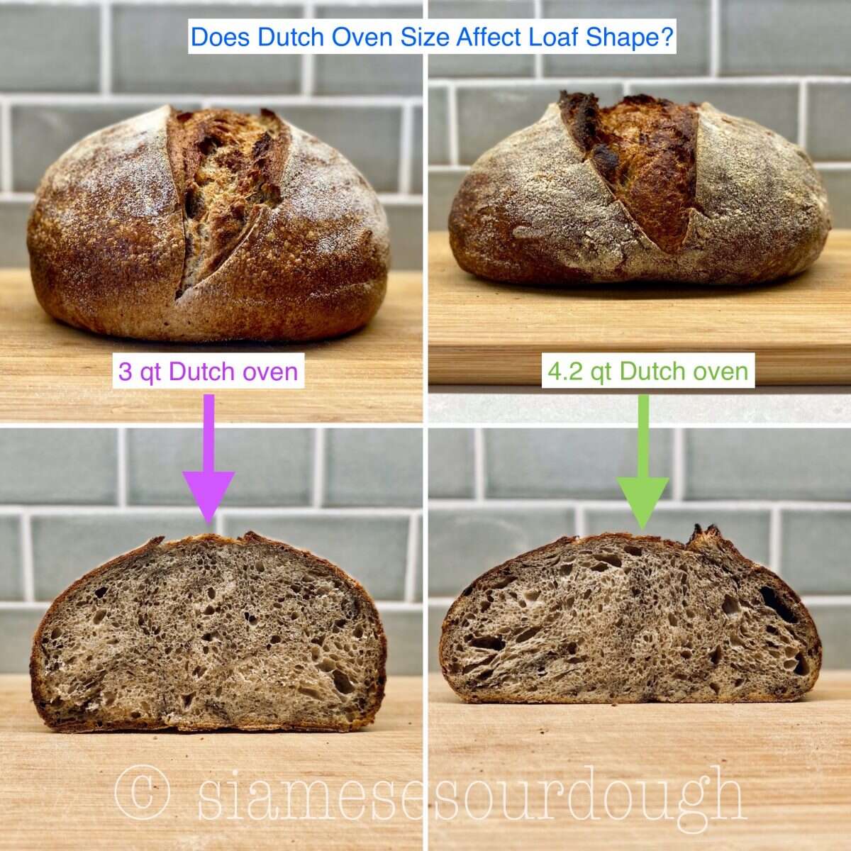 Why Dutch Oven Size Matters More Than You Might Think