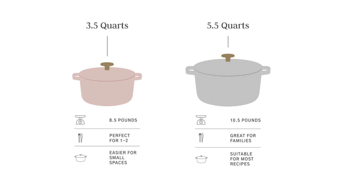 Should You Preheat Your Dutch Oven?