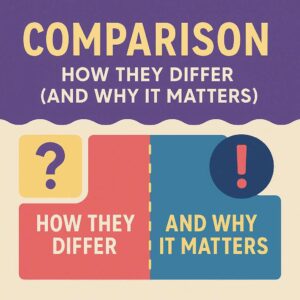 Comparison – How They Differ (and Why It Matters)