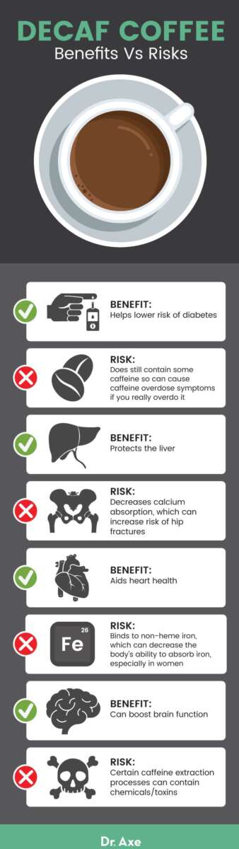 Does Decaf Coffee Make You Sleepy: Science-Backed Truth