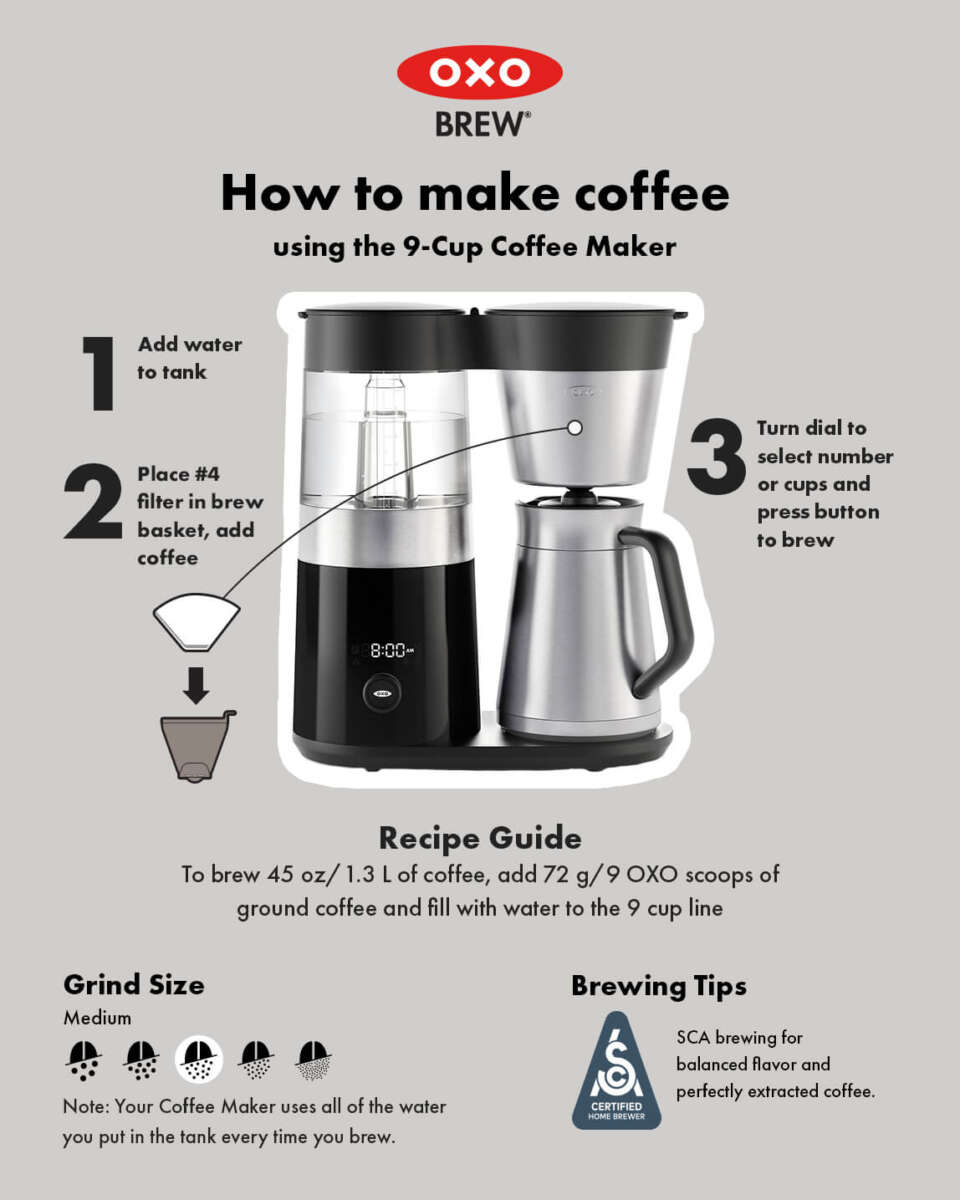 How To Clean OXO 9 Cup Coffee Maker: Easy Step-By-Step