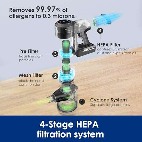 Tineco S11 Vs S15: Which Cordless Vac Wins In 2026