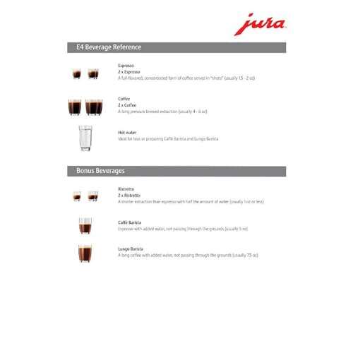 Jura E4 Reviews: Best Value Espresso Machine 2026