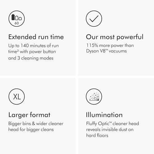 Dyson Gen5 Outsize Review: My Honest Take 2026