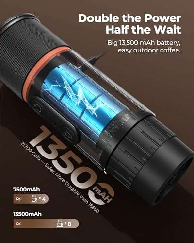 COTGCO Portable Espresso Coffee Maker Review: Compact