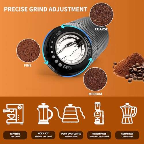 CF WISDOM Espresso Manual Burr Coffee Grinder Review: Best