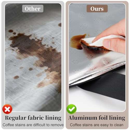 Anitor Portable Carrying Coffee Maker Travel Bag Review: Tested