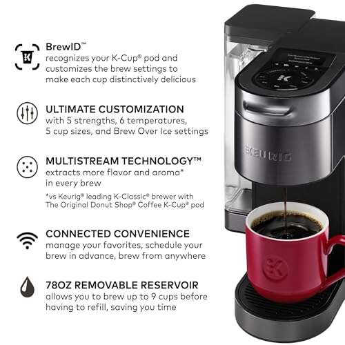 Keurig K Supreme Plus Smart Coffee Maker Reviews: Top Picks