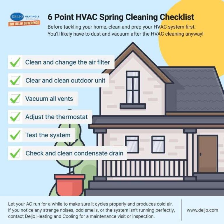 How To Clean Vacuum Cleaner Filter Housing Properly