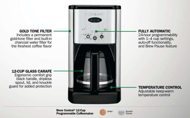 How To Start Cuisinart Coffee Maker