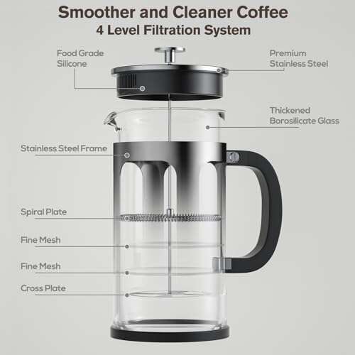 Best Bang For Buck Coffee Maker: Top Picks & Value