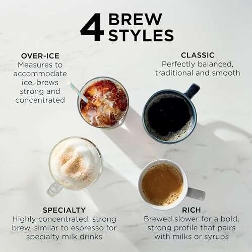 Best Price For Ninja Coffee Maker: Top Deals Guide