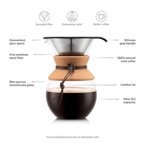 Best Coffee For Pour Over Coffee Maker