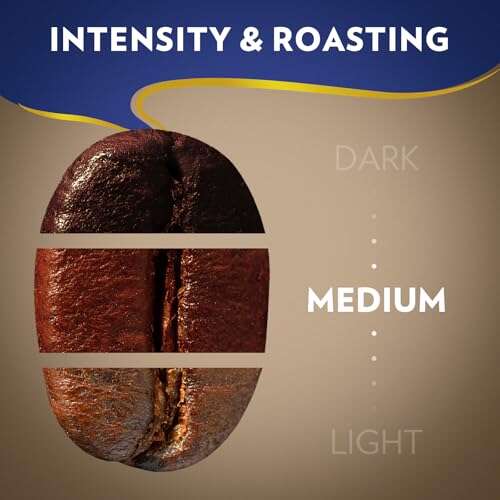 Best Coffee Beans For Coffee Maker: Top Picks & Tips