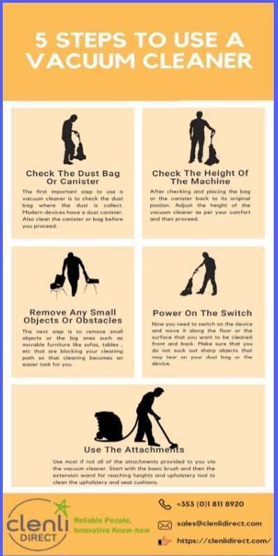 How To Operate Vacuum Cleaner