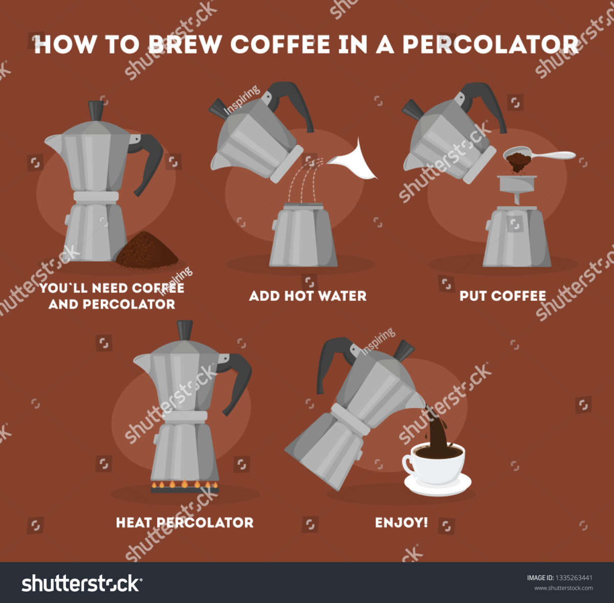 How To Make Coffee In A Percolator: Easy Step-By-Step