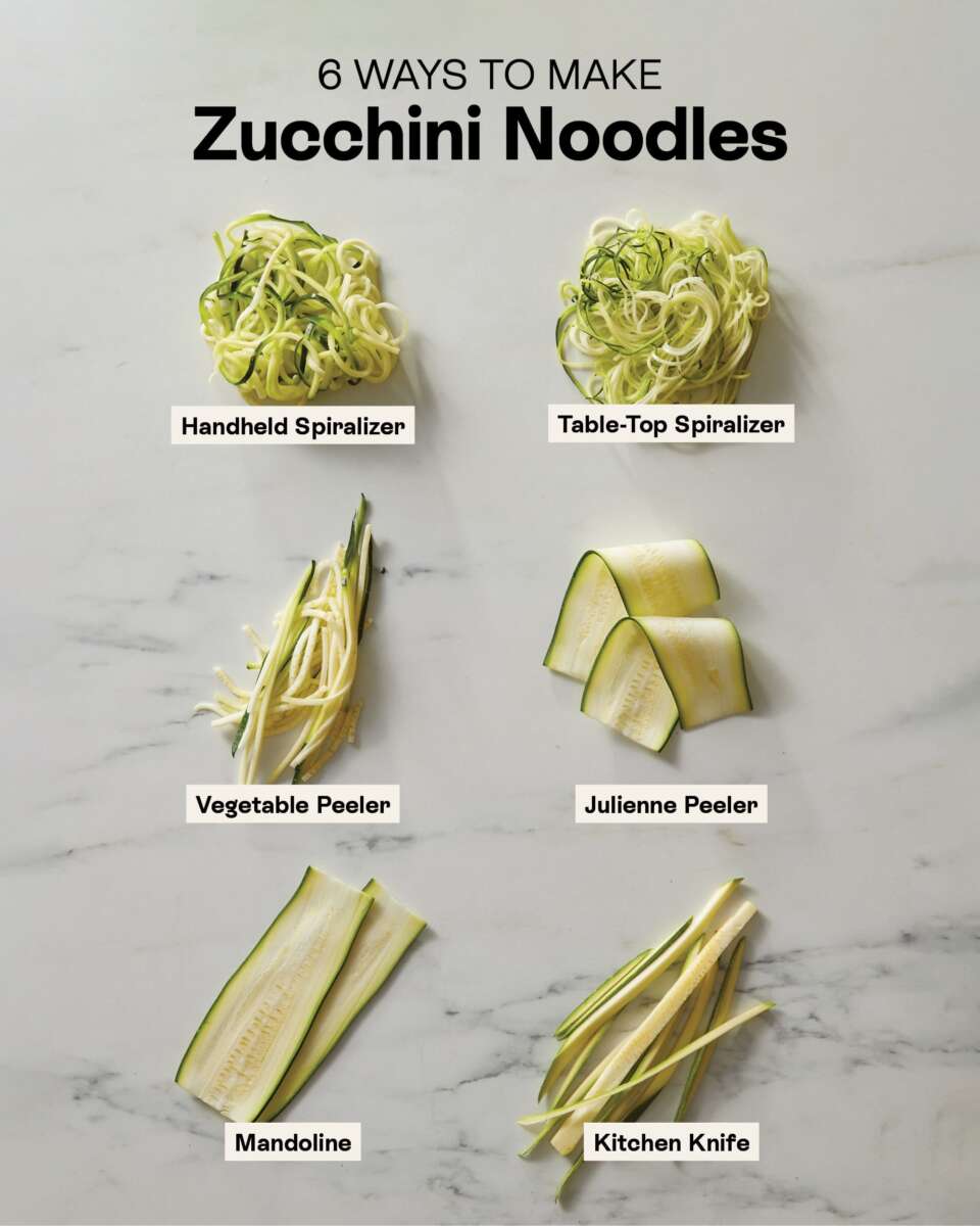 Can You Spiralize Zucchini With An Apple Peeler