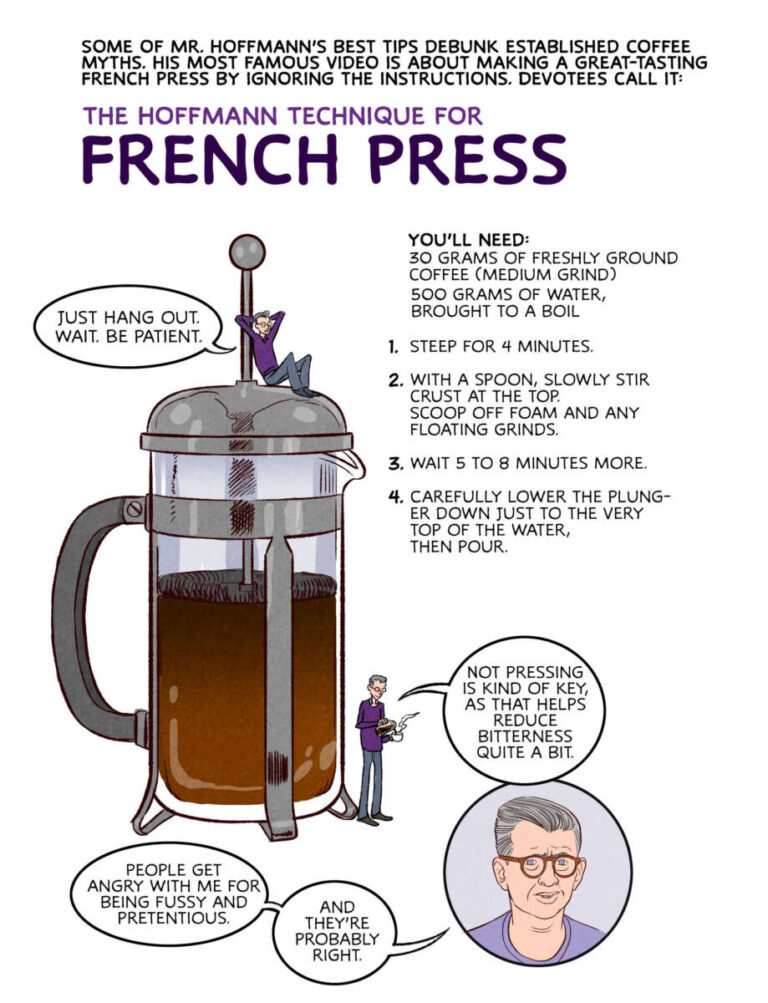 How To Make Perfect French Press Coffee