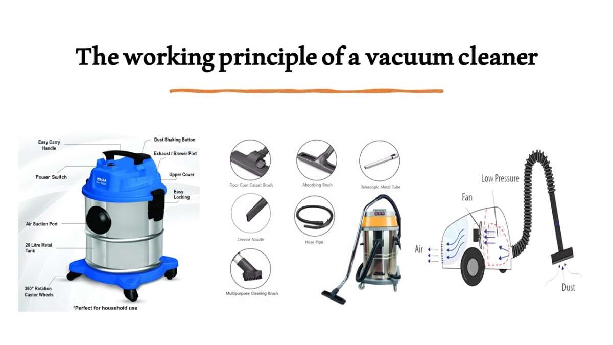 How Does A Vacuum Cleaner Create Suction