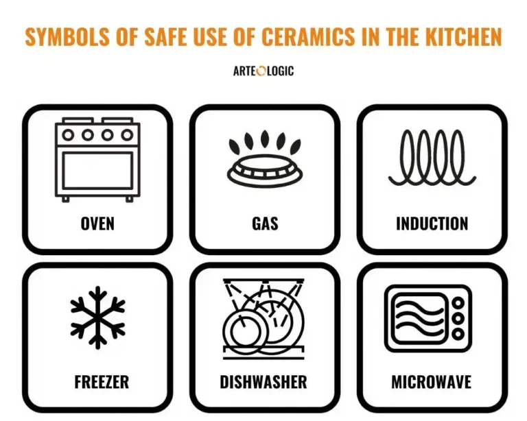 Can Ceramic Bowls Go In The Freezer