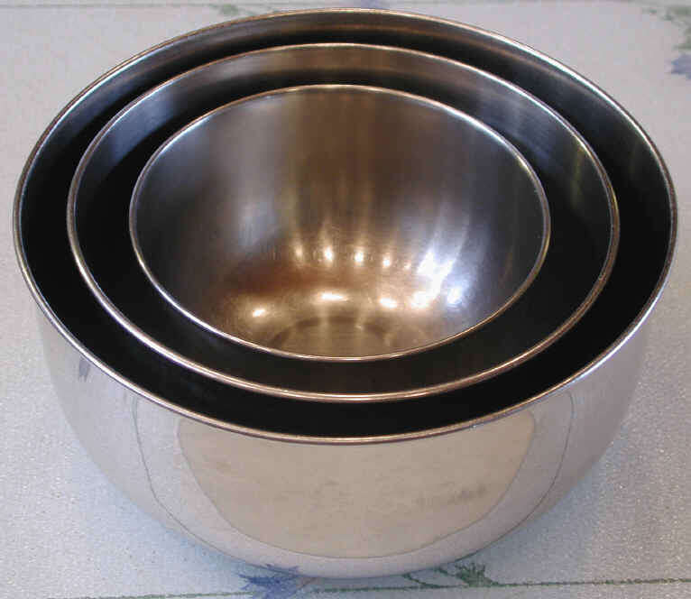 What Is The Meaning Of Mixing Bowl