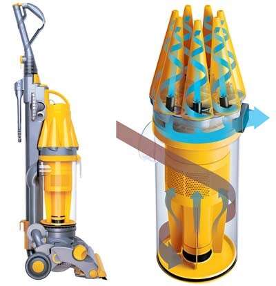 How Does A Vacuum Cleaner Work Physics
